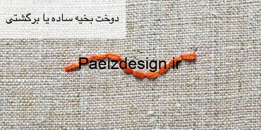 دوخت بخیه ساده، برگشتی یا چپ و راست